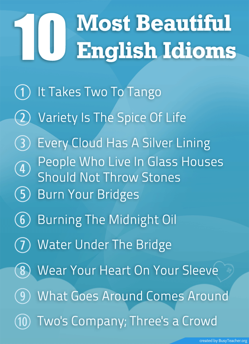 10 Most Beautiful English Idioms: Poster