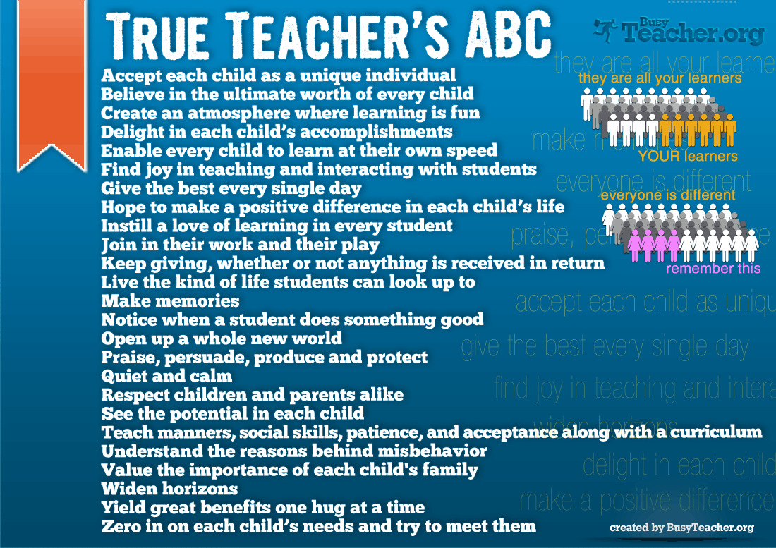 True Teacher's ABC: Poster