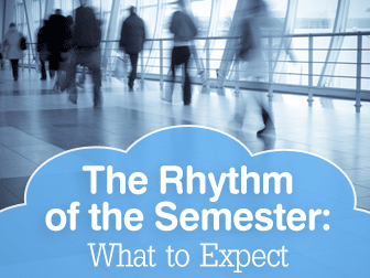 The Rhythm of the Semester: What to Expect