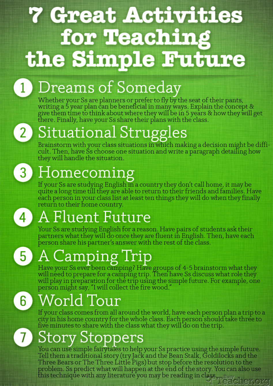 7 Great Activities to Teach the Simple Future: Poster