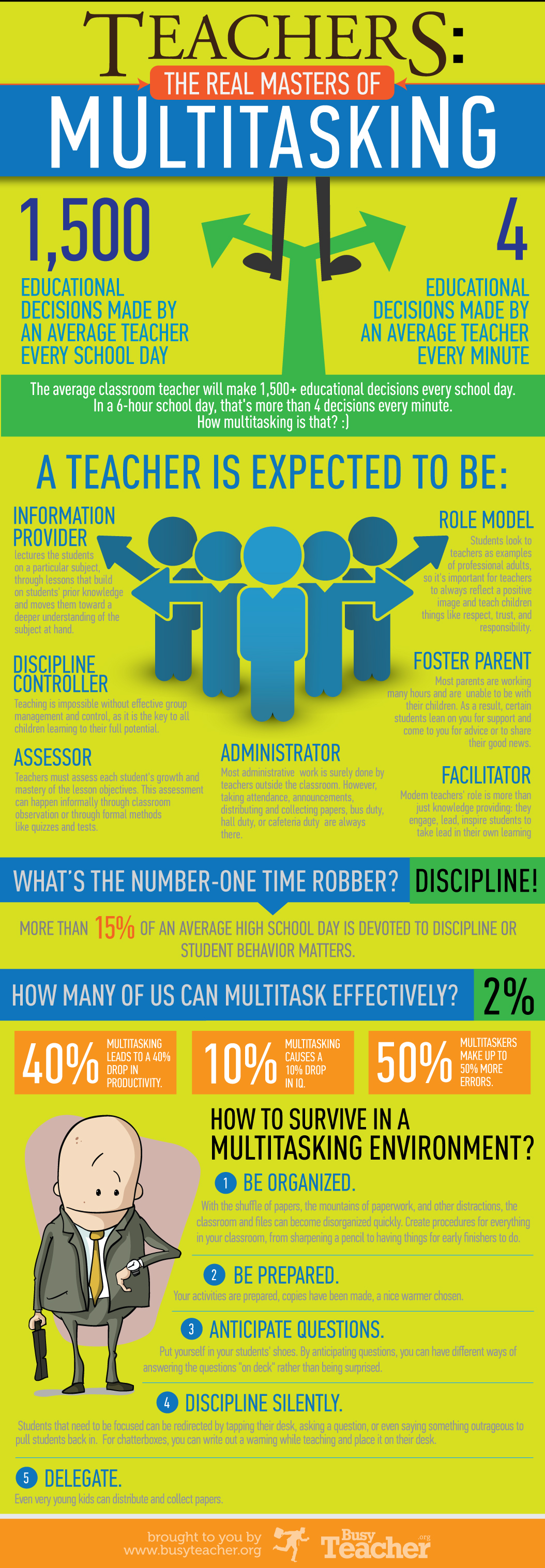 Teachers  The Real Masters of Multitasking: INFOGRAPHIC