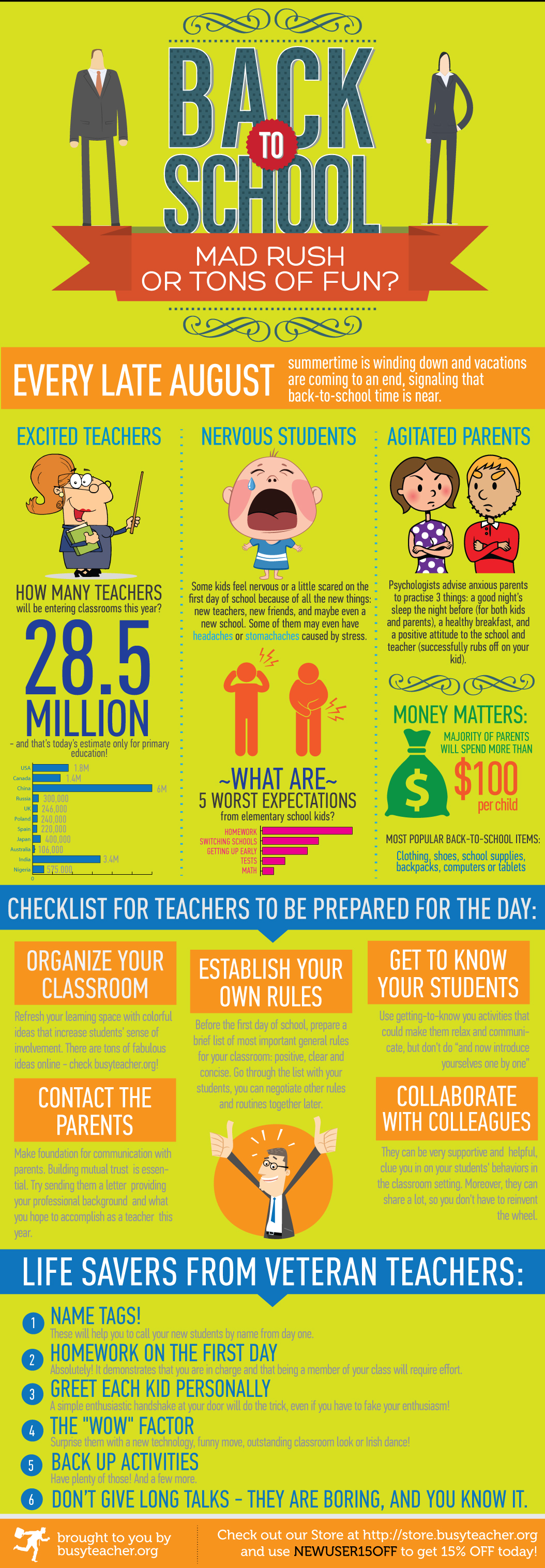 Back to School  Mad Rush or Tons of Fun? [INFOGRAPHIC]