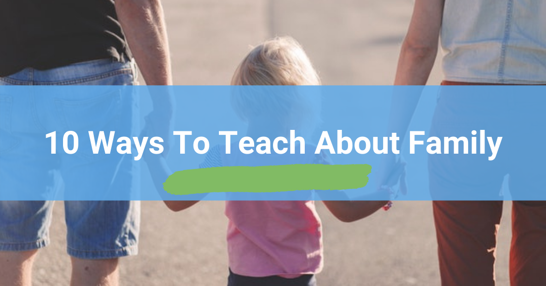 Its All Relative: 10 Ways to Teach about Family