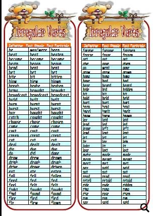 Wordwall spotlight irregular verbs. Irregular verbs закладки. Неправильные глаголы английского языка. Таблица неправильных глаголов английского языка. Irregular verbs таблица.