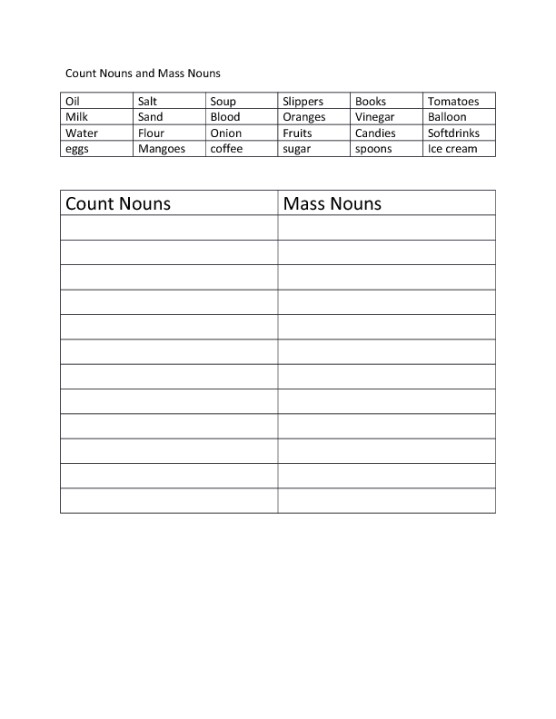 Counters For Mass Nouns Worksheets For Grade 2
