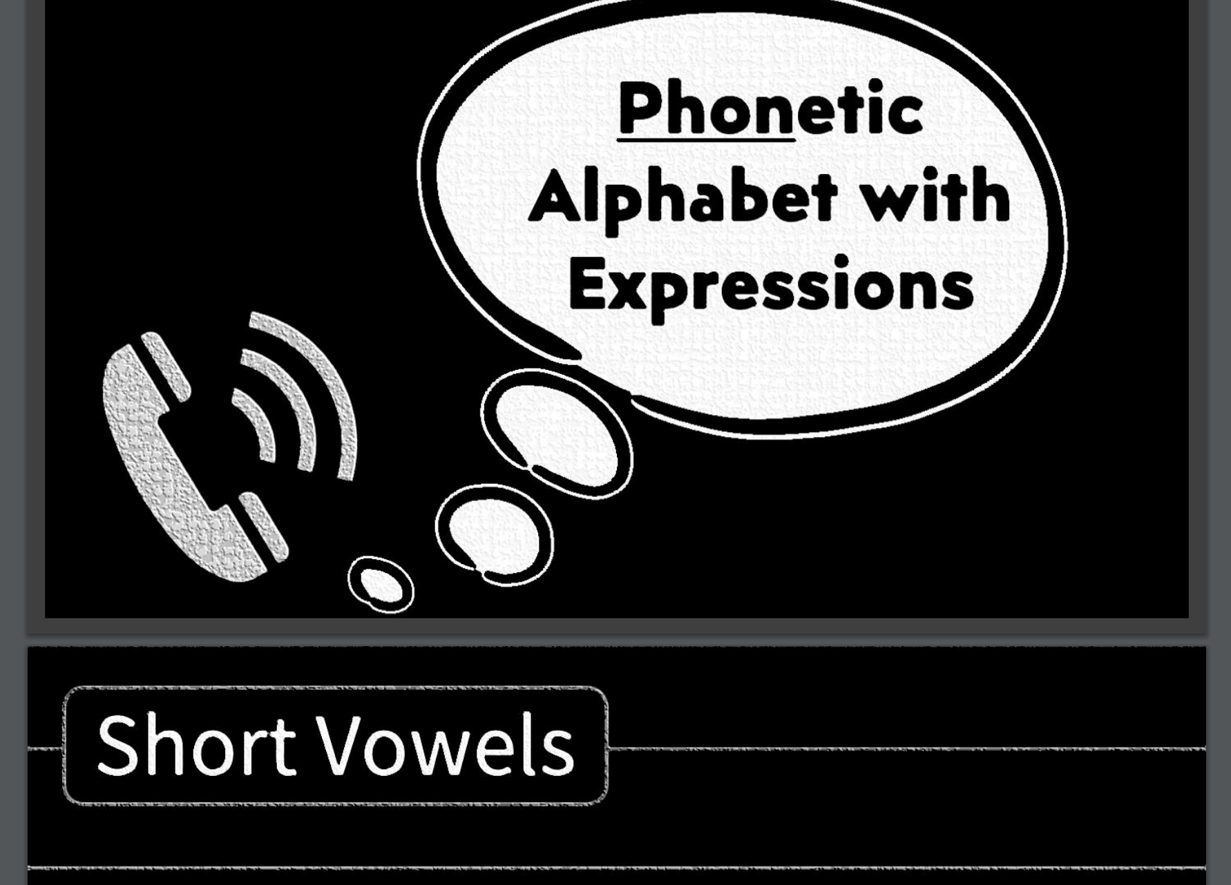International Phonetic Alphabet With Expressions